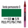 AAC MARKER S VERDE PERM.OSC R