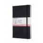 Libreta Art Bullet Journal, Moleskine